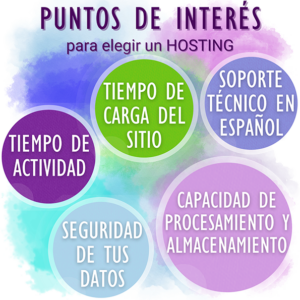 Consejos para un hosting