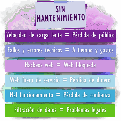 Sin mantenimiento web