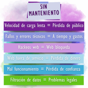 Sin mantenimiento web